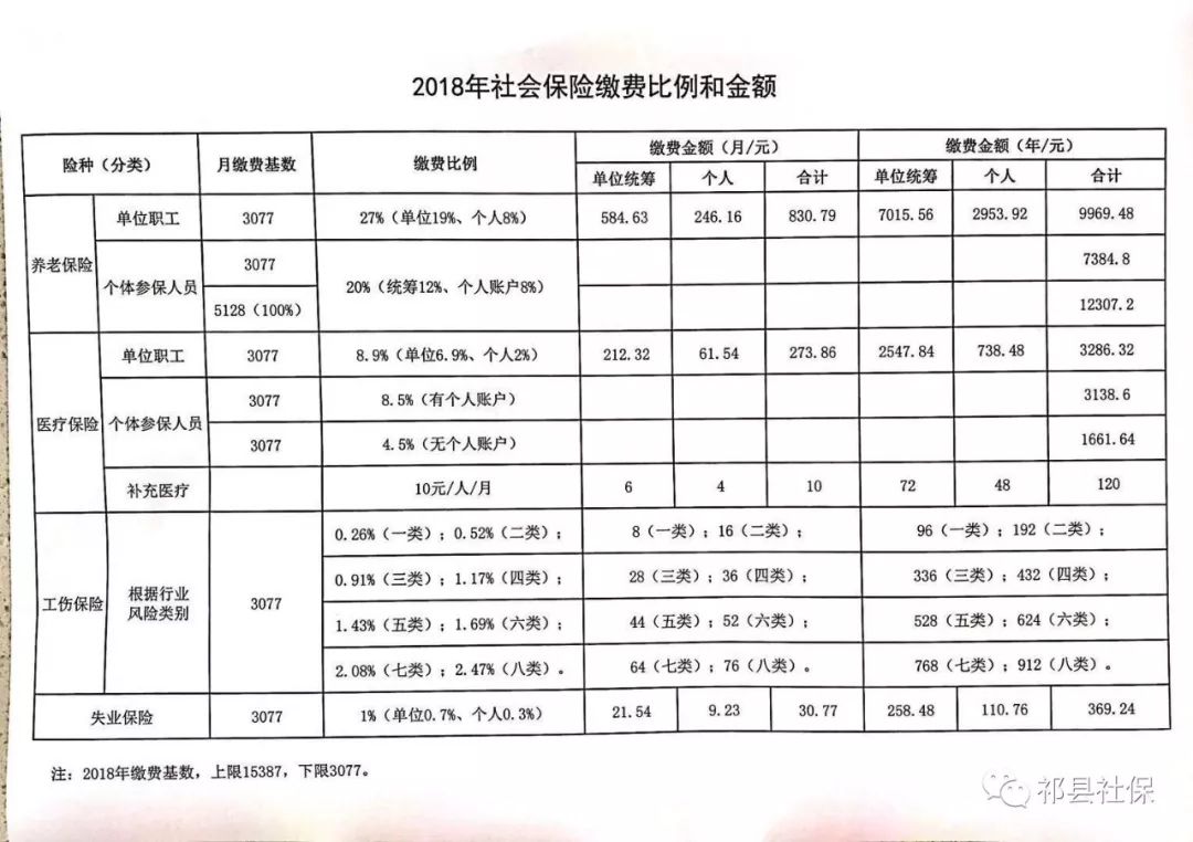 县级托养福利事业单位发展规划，构建和谐社会关键一环