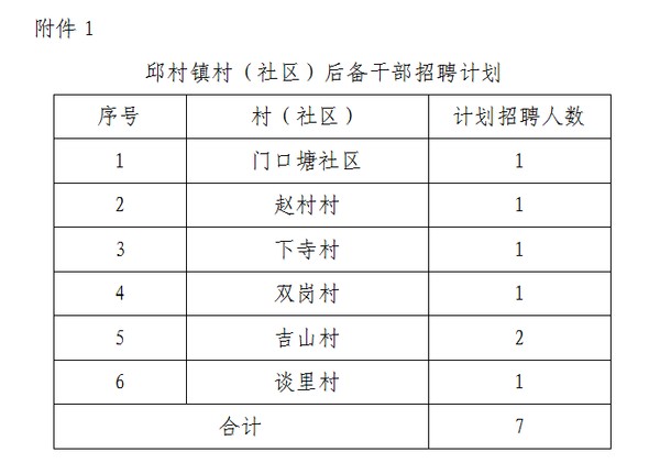 2025年1月6日 第2页