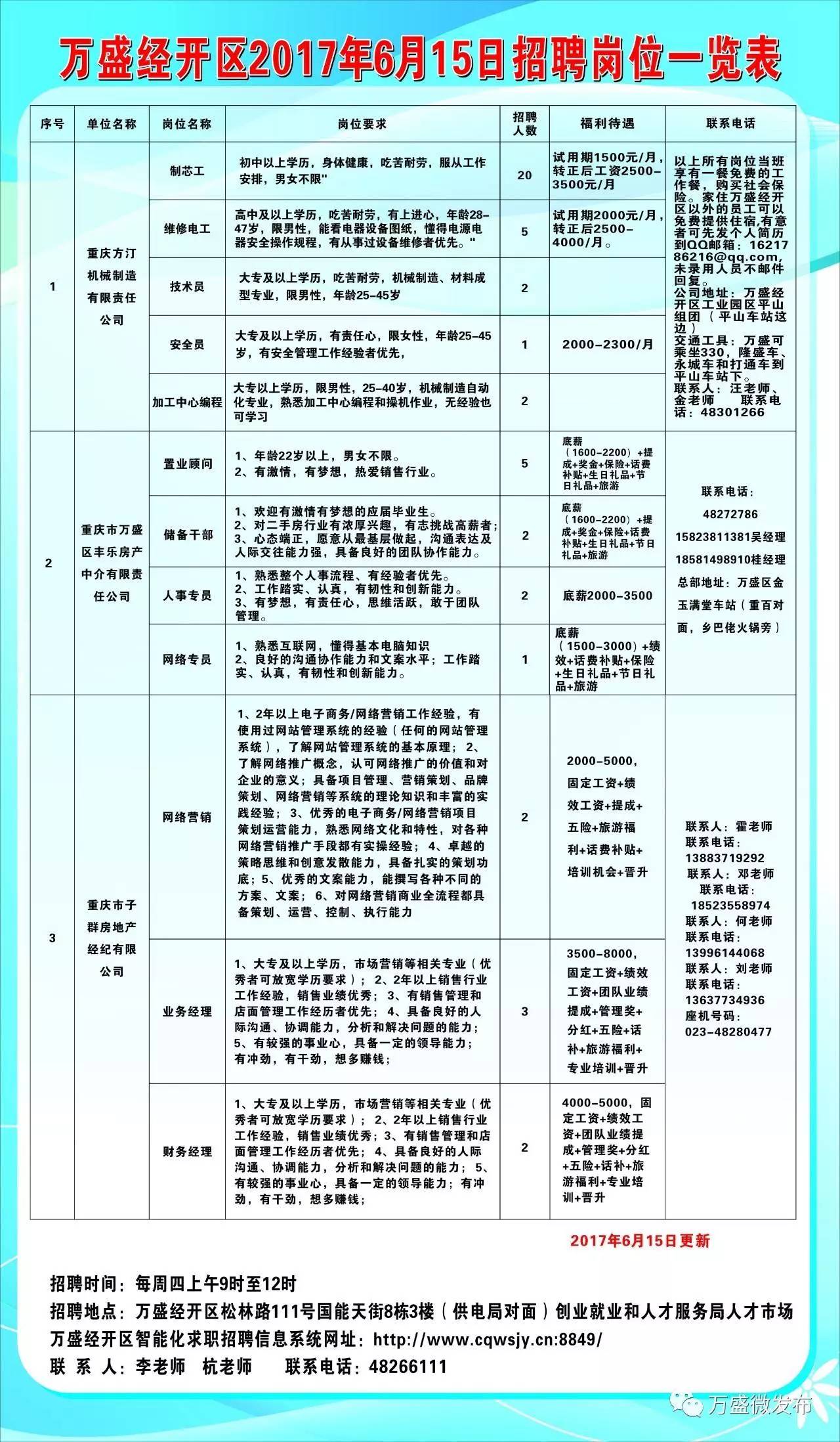 萨嘎县计划生育委员会招聘启事及最新职位信息发布