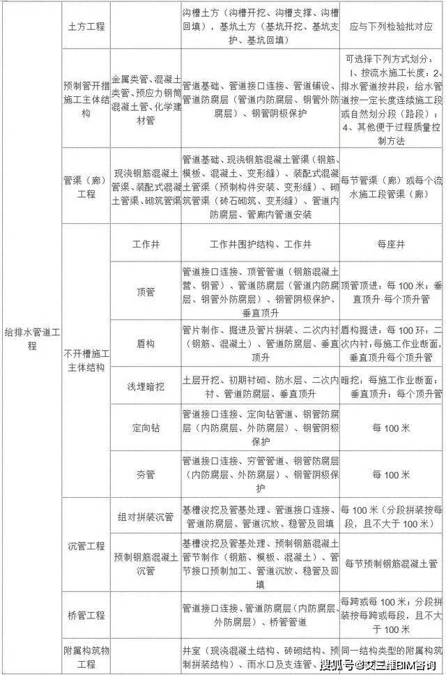 永胜县殡葬事业单位最新项目概览与动态分析