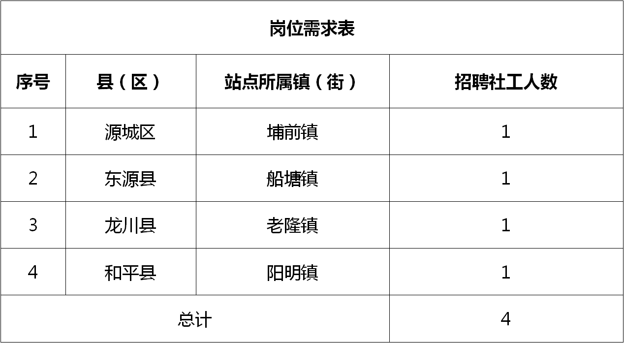 2025年1月7日 第42页