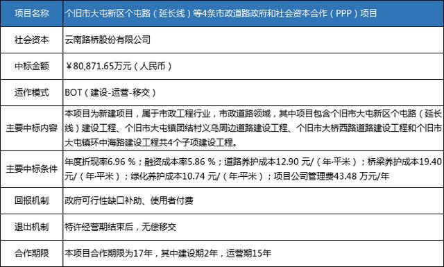 大安市住房和城乡建设局最新招聘启事概览