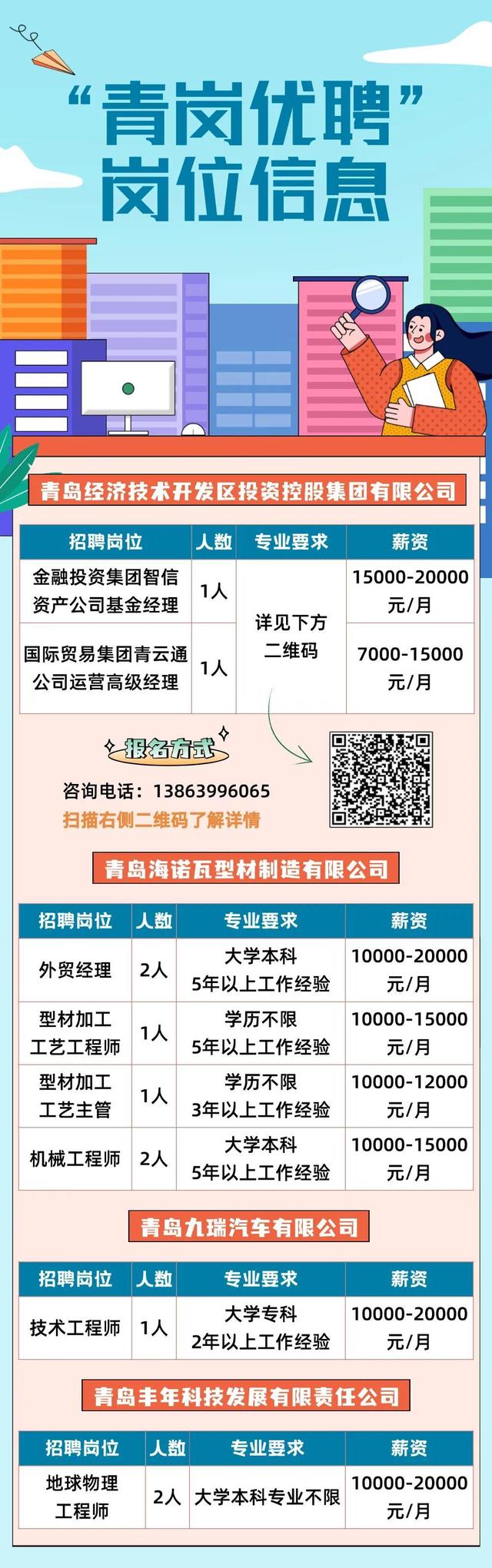 林州市数据和政务服务局招聘公告详解