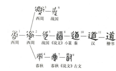 老子哲学深度解析，探索道的永恒与变迁，非恒道的双重意义解读