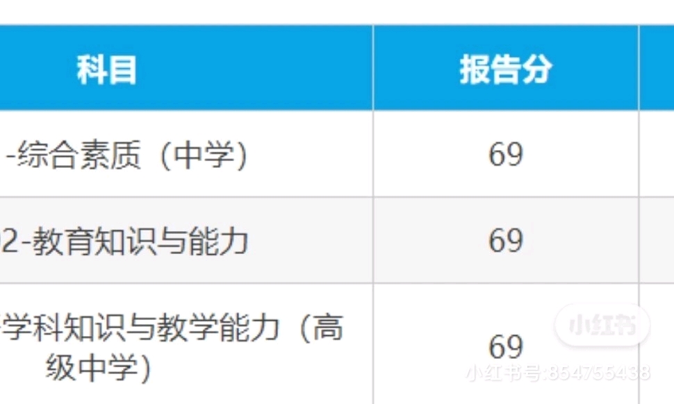 2025年1月7日 第16页