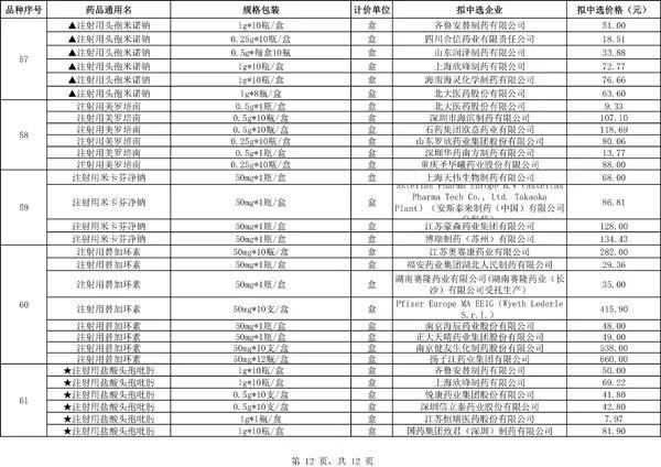 医生提醒，避免囤购流感神药，警惕药物滥用风险