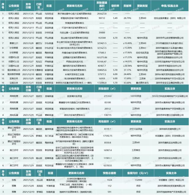 燕南街道人事任命重塑未来，激发新活力时代开启