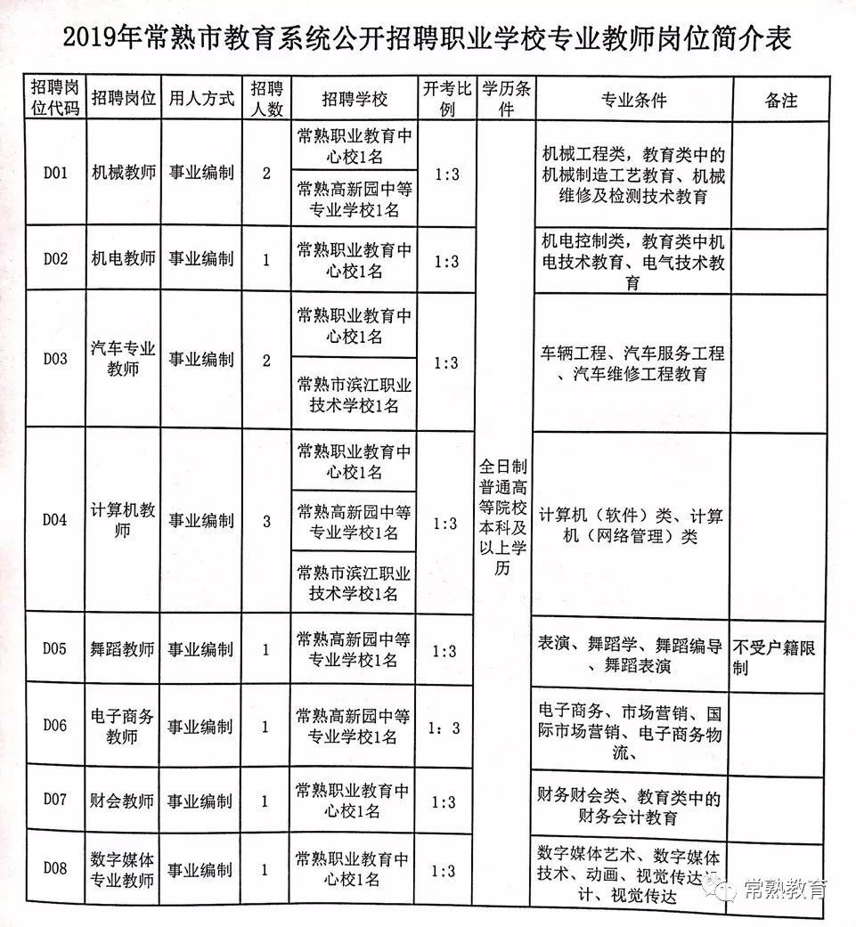 冀州市特殊教育事业单位项目进展及其社会影响概述