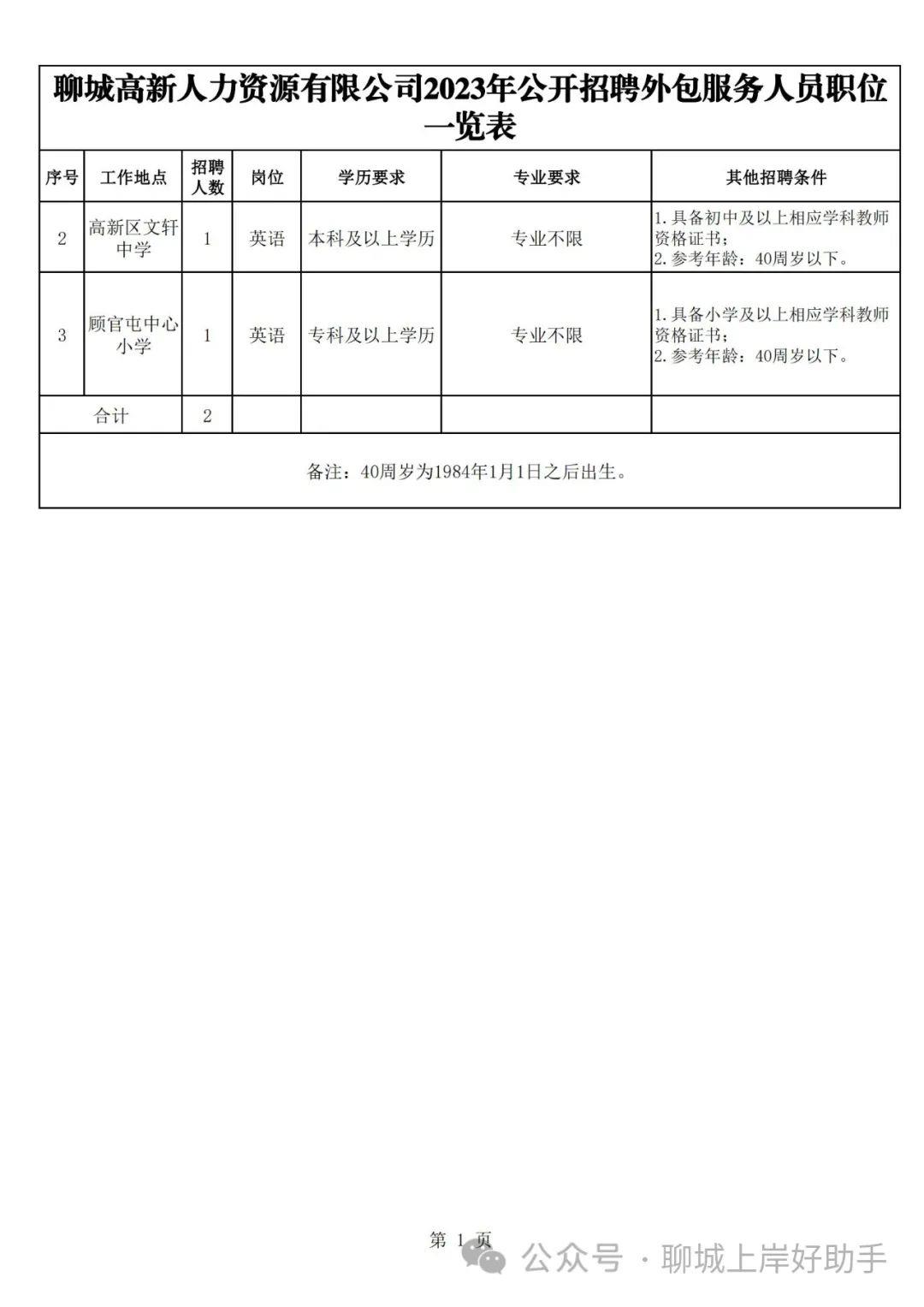 2025年1月12日 第17页