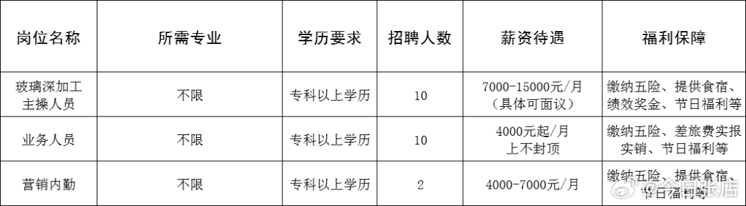 崇安区成人教育事业单位招聘启事概览