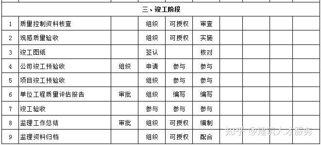 小金县级公路维护监理事业单位领导概况更新