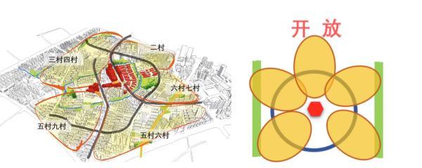 双新村发展规划概览，最新蓝图揭秘