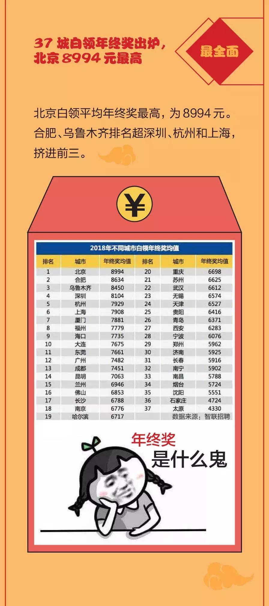 年终盛宴狂欢，嗑瓜子赢黄金，共享丰收喜悦庆典