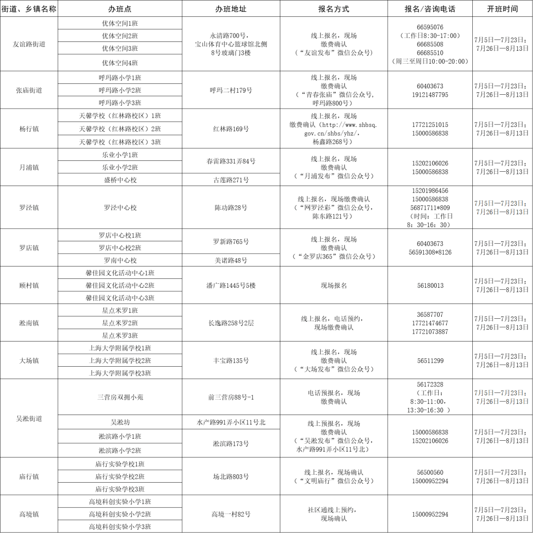 江海区防疫检疫站最新招聘信息与职业机遇探讨