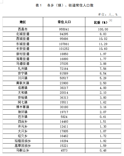 隆文镇交通新动态，发展引领地方繁荣之路