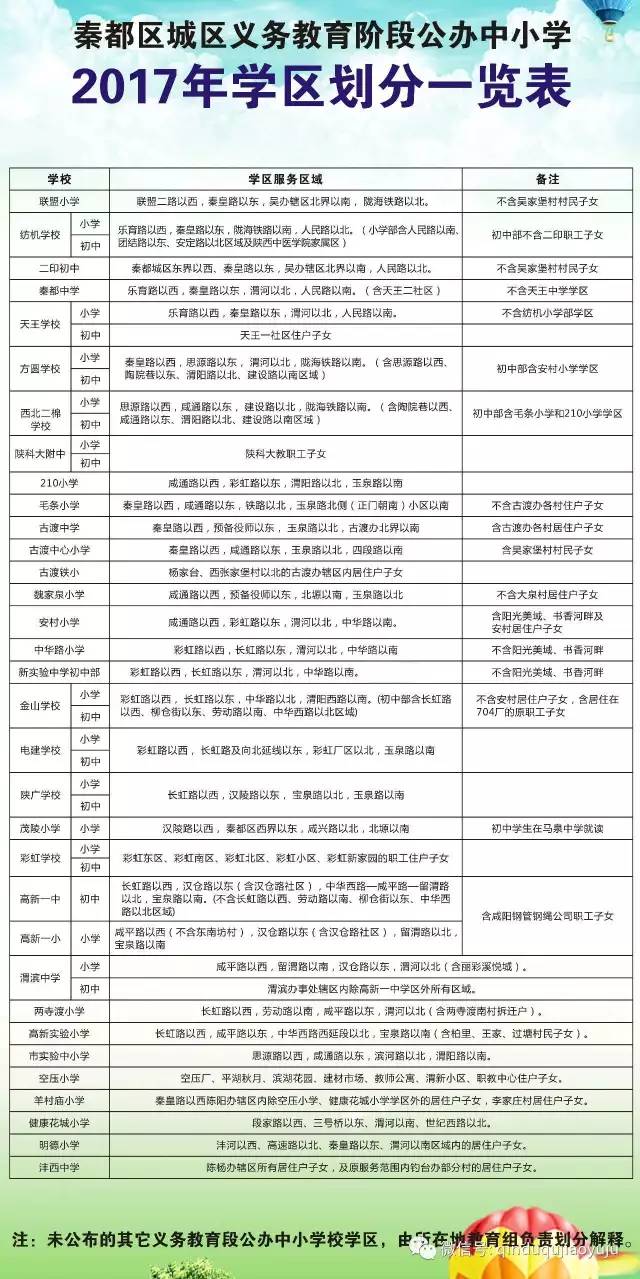 东安区教育局最新发展规划概览