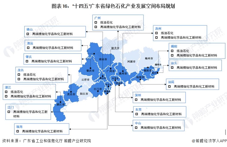 斗门区级托养福利事业单位发展规划展望