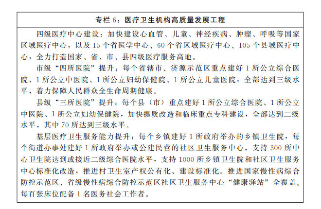 源汇区卫生健康局最新发展规划概览