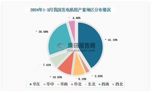 解读2024年中国出生人口与人均可支配收入的双重增长趋势分析