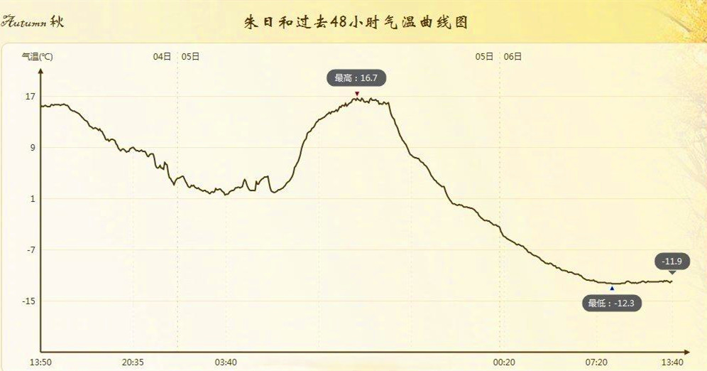 2025年1月19日 第44页