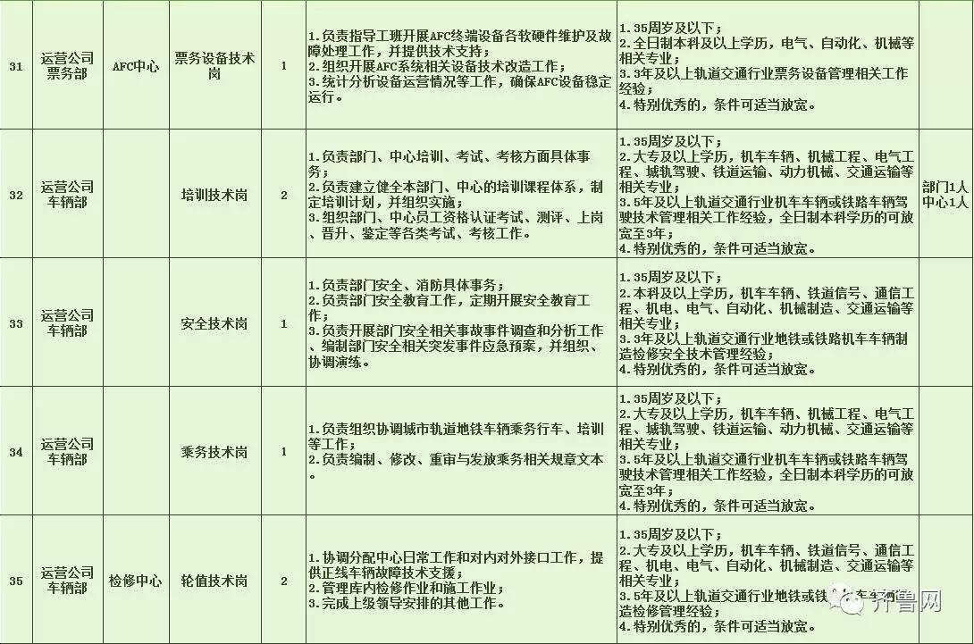 雨花区特殊教育事业单位招聘最新信息解读与指南