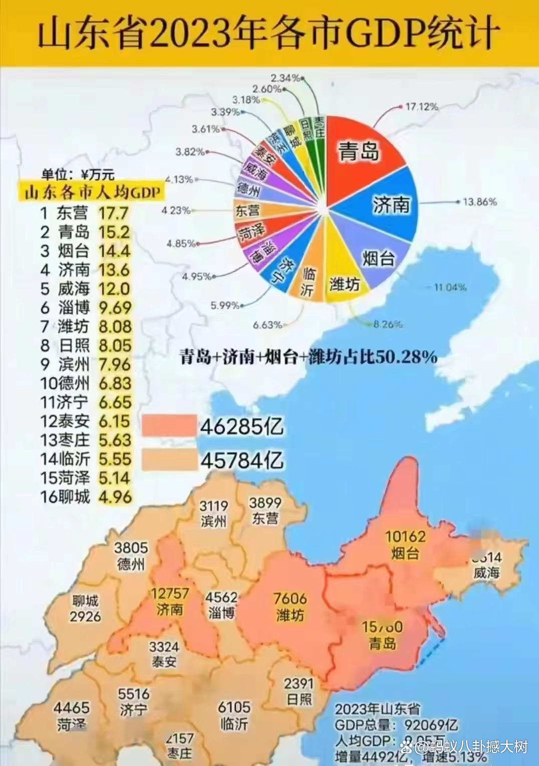 揭秘，中国经济第一大省的悬念揭晓（2024版）