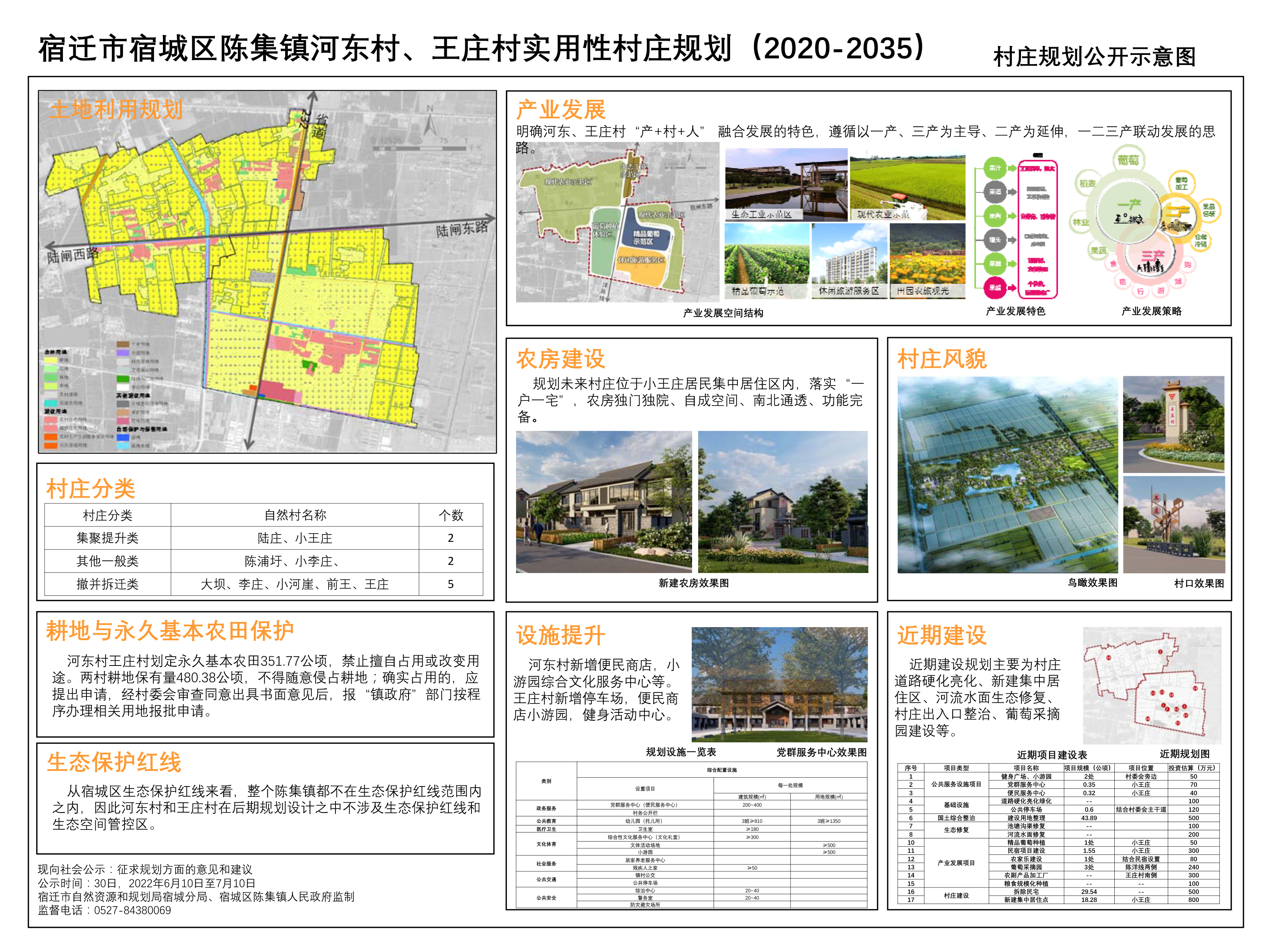 解协村全新发展规划概览