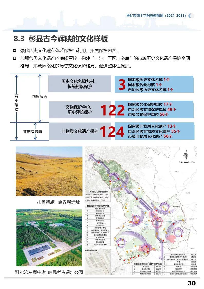 阜新蒙古族自治县体育局发展规划展望