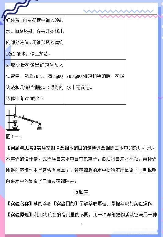 高中化学，挑战与魅力的探究——难度解析与学科魅力展现