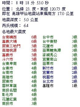 2025年1月21日 第10页