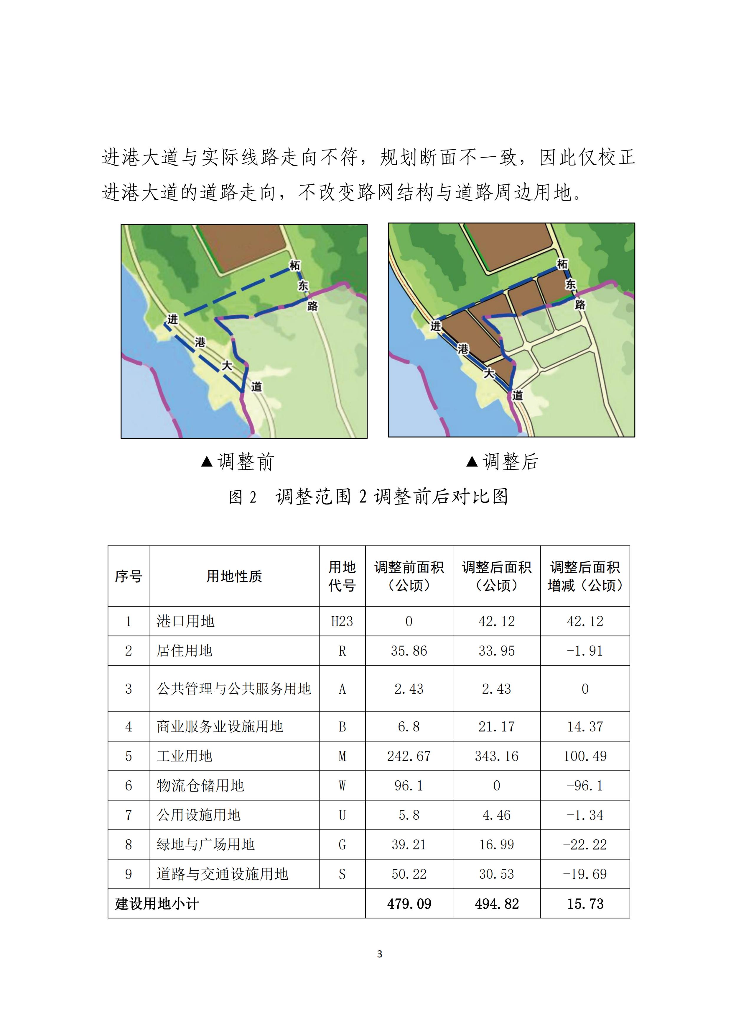 饶平县自然资源和规划局最新发展规划概览