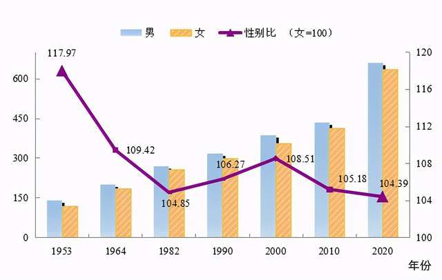 东至县数据和政务服务局人事任命动态深度解析