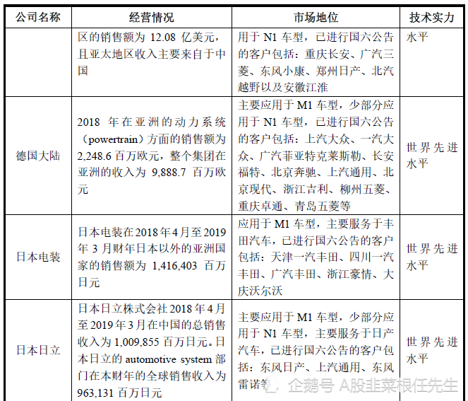 追求平替观念转变背后的动因分析