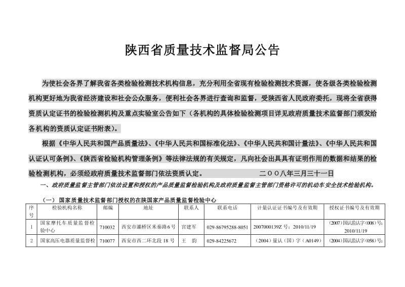 商洛市质量技术监督局未来发展规划展望