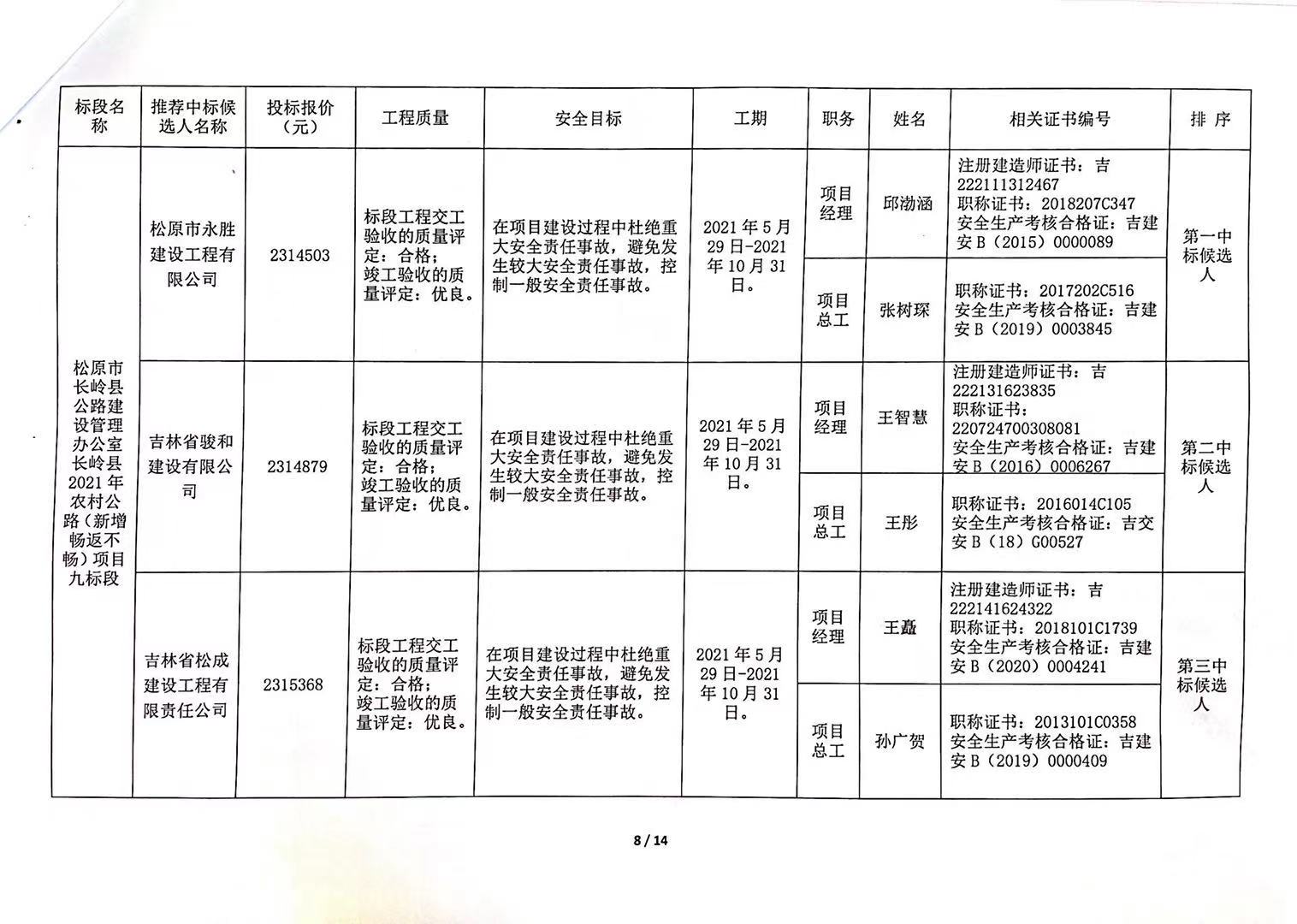 东港市级公路维护监理事业单位发展规划概览