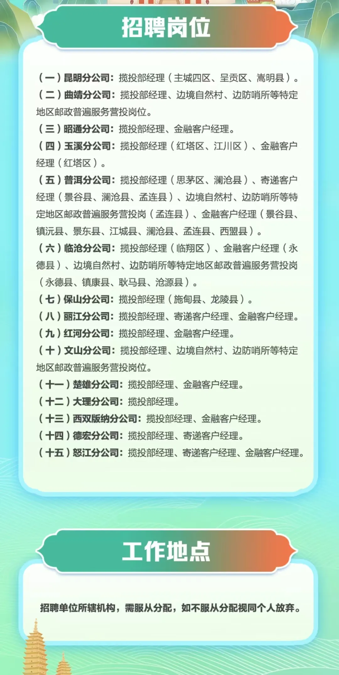 山南地区市邮政局最新招聘信息全面解析