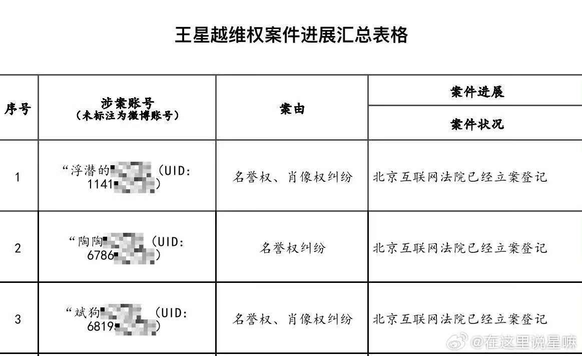 王星事件核心嫌疑人颜十六归案，法律处罚深度剖析