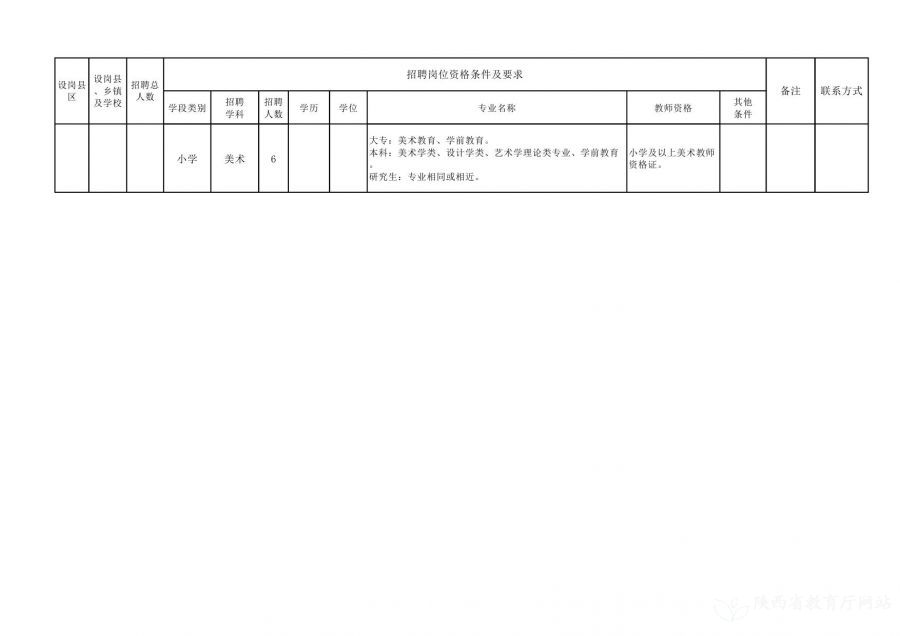 复兴区康复事业单位最新招聘信息及其社会影响分析