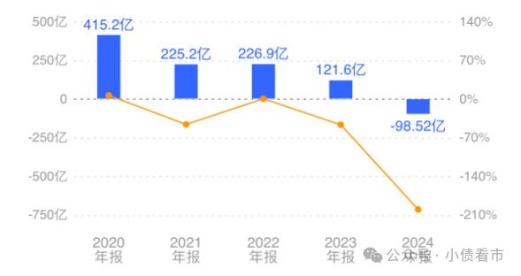 2025年1月28日 第7页