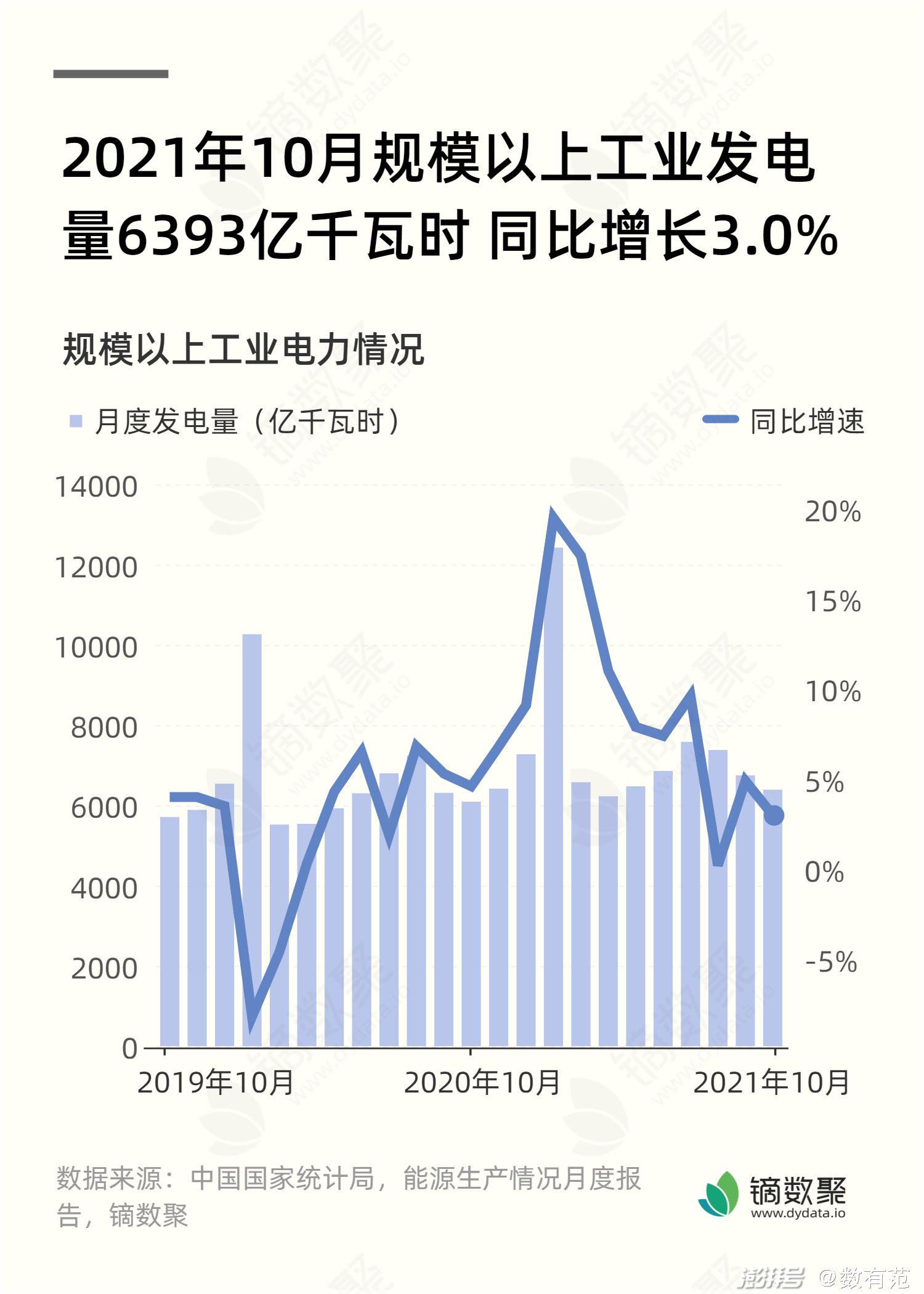 反向春运人群规模增长与社会新迁徙趋势的映射，城市变迁与社会变迁的交织影响