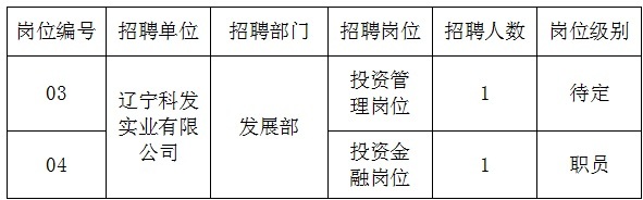 辽阳市企业调查队最新招聘概览