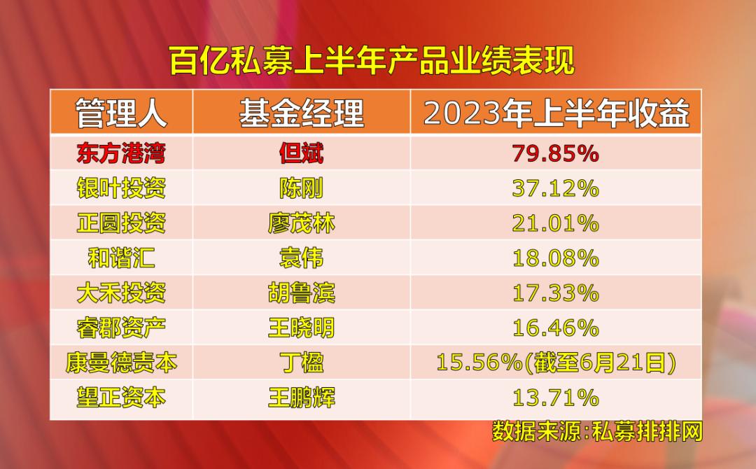 2025年1月29日 第27页