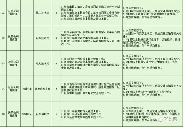 蒲县特殊教育事业单位招聘最新信息及解读