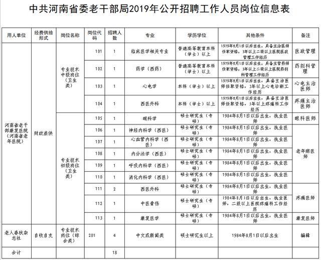 林周县康复事业单位最新招聘公告概览