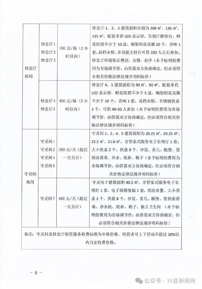 常宁市殡葬事业单位项目最新进展及未来前景展望