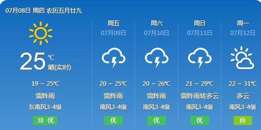 杜莫镇天气预报更新通知