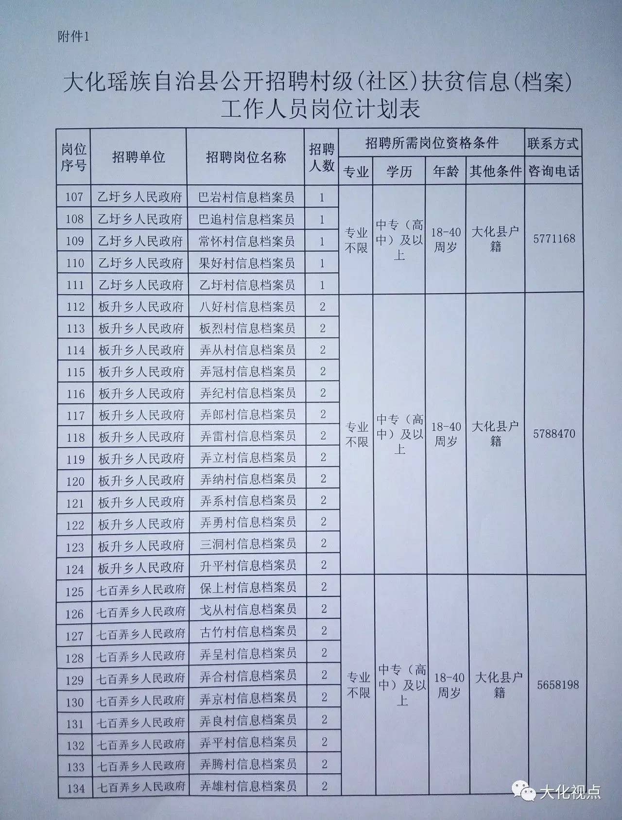 石屏县级托养福利事业单位最新项目，构建全方位托养服务体系