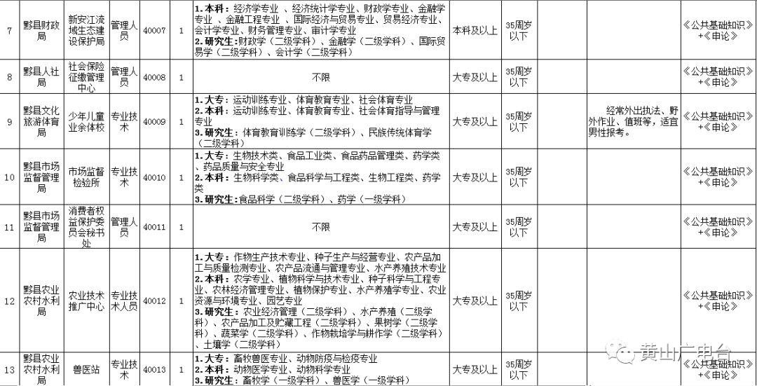 2025年2月1日 第3页