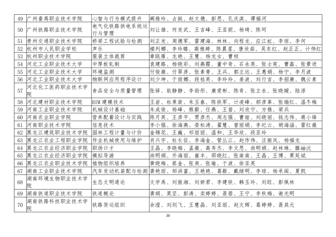 建始县成人教育事业单位最新项目，探索与实践的启示