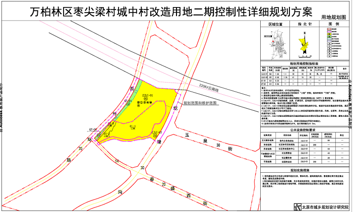 纪碾村发展规划新动向